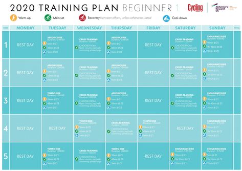 Cycling training plan for beginners - Cycling Weekly Cycling Training Plan Beginner, Cycling Workout Beginner, White Stationary, Strength For Runners, Cycling Training Plan, Cycling Training, Cycling For Beginners, Stationary Printable, Cycle Training