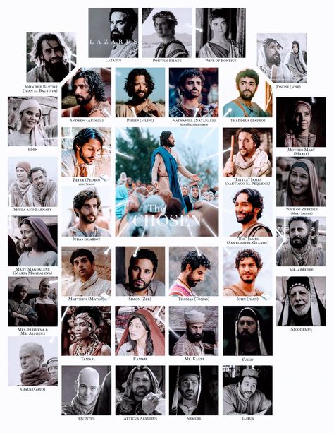 The Chosen Cheat Sheet, The Chosen Apostles, The Chosen Characters, The Chosen Cast, The Chosen Season 3, 12 Apostles Of Jesus, The Chosen Jesus, Shahar Isaac, Chosen Cast