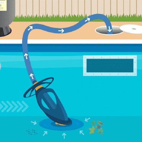 The DIY Guide to Automatic Pool Cleaner troubleshooting — Clean My Pool Pool Safety Net, Pool Safety Fence, Swimming Pool Safety, Automatic Pool Cleaner, Pool Cleaner, Solar Pool, Pool Safety, Pool Filters, Pool Pump