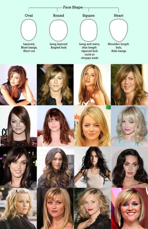 Which Hairstyle Suits Me, Beyonce Hairstyles, List Of Hairstyles, Prom Hair Styles, Toddler Hair Styles, Haircut For Face Shape, Short Hairstyle Women, Hairstyles Simple, Eyeshadow For Blue Eyes