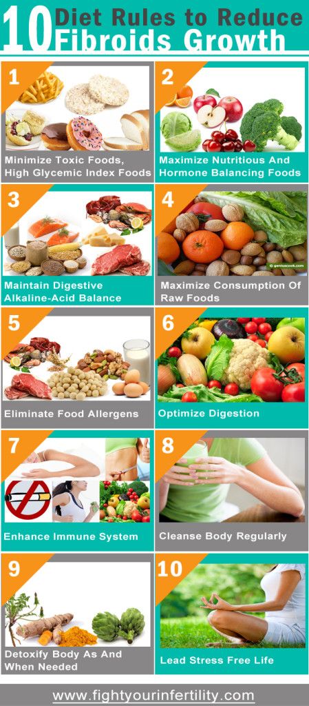 diet to shrink fibroids, diet to shrink fibroids naturally, foods that shrink… Fibroid Diet Shrink, High Glycemic Index Foods, Healing Ideas, Fibroid Diet, Foods To Balance Hormones, Toxic Foods, Food Allergens, Foods To Avoid, Healthy Eating Habits