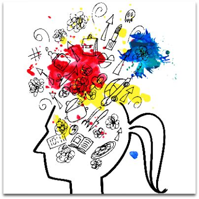 What is Mindfulness? It is a way to connect with our kids at a deeper level Brain Artwork, Busy Mind, Brain Illustration, Brain Drain, What Is Mindfulness, Brain Learning, Brain Art, Meditation Benefits, Doodle Illustration