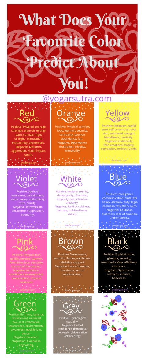 What Do Colors Mean, Color Psychology Personality, Strength Weakness, What Colors Represent, Color Therapy Healing, Colour Psychology, Color Healing, Color Symbolism, Emotional Strength