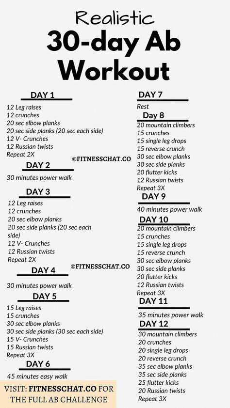 Do 30 day ab challenges work? The honest answer is they work if you do. This 30 day ab challenge for beginners includes an ab diet plan & Foods to avoid for abs 1 Week Ab Workouts At Home, 30 Day Lower Ab Challenge, Gentle Ab Workout, Ab And Stomach Workout, Stomach Day Workout At The Gym, No Weight Ab Workout, Ab Circuit Workout At Home, Abb Challenge 30 Day Ab Workouts, Quick Daily Ab Workout