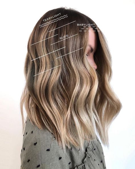 Balayage + Business Training on Instagram: “Enjoy this educational breakdown by @xo.farhana.balayage ・・・ Combo technique and placement breakdown for my visual learners 👀 Happy Friday,…” Blonding Techniques, Foil Placement, Cosmetology Career, Balayage Techniques, Hair Color Placement, Hair Formulas, Black Cherry Hair, Pastel Purple Hair, Baylage Hair