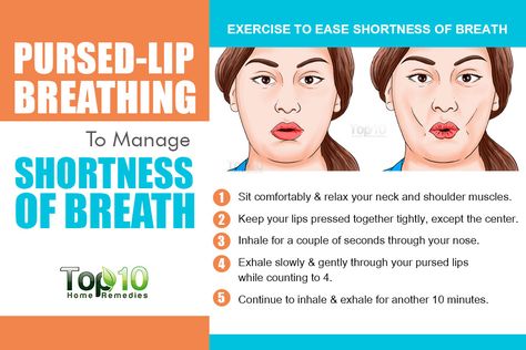 pursed lip breathing to reduce shortness of breath Shortness Of Breath Remedies, Shortness Of Breath Causes, Preventive Healthcare, Neck And Shoulder Muscles, Natural Remedies For Migraines, Top 10 Home Remedies, Dry Skin Remedies, Home Remedies For Hair, Cheap Purses