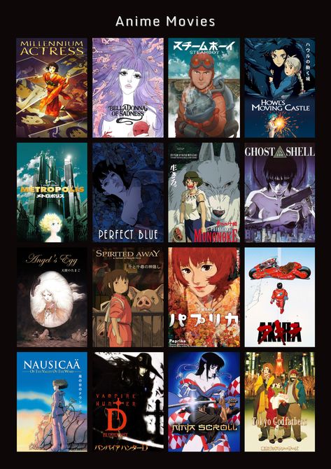 Anime Films To Watch List, Anime Movies Aesthetic, Old Anime To Watch, Animes To Watch In One Night, Dark Anime Recommendations List, Ohayo Anime, Cyberpunk Movies, Anime Recs, Animes Emo