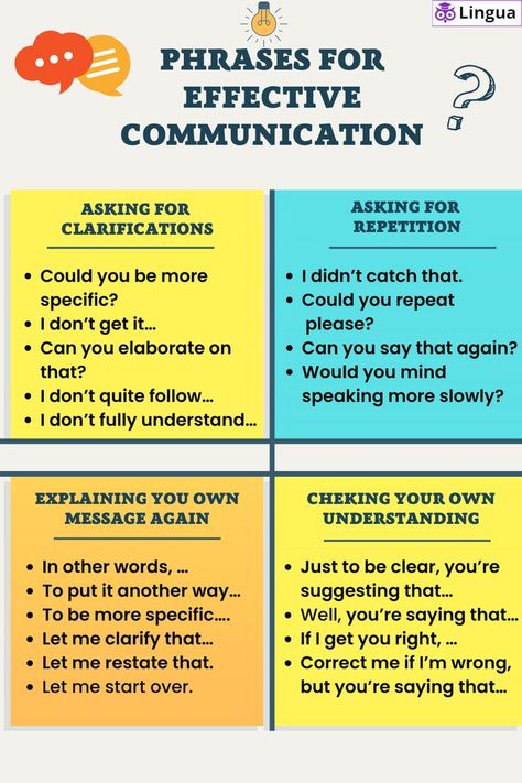 Effective Communication At Work, How To Improve Communication Skills At Work, Professional Communication Tips, Communication Ideas For Work, How To Improve My Communication Skills, How To Improve Communication Skills Public Speaking, Tips For Communication Skills, Best Communication Skills, Interview Words To Use