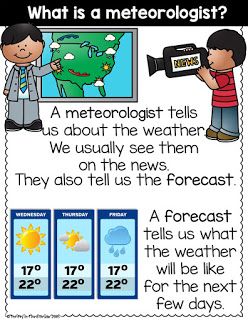 Kindergarten Weather & Climate NGSS - Thrifty in Third Grade Weather Books For Kindergarten, Weather Inquiry Kindergarten, Meteorologist For Kids, Weather Activities Kindergarten, Weather For Kindergarten, Weather Activities For Kindergarten, Weather Elementary, Kindergarten Weather, Weather Kindergarten