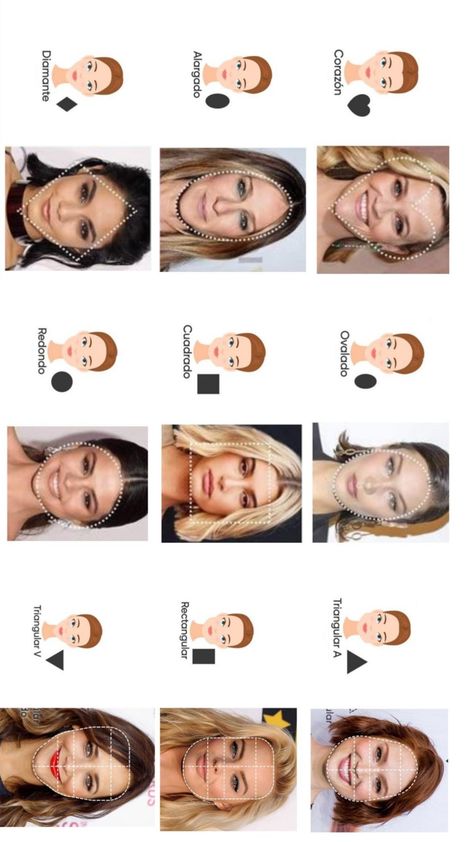 Whats My Face Shape, Rectangle Face Shape, Types Of Faces Shapes, Rectangle Face, Oval Face Haircuts, Face Shape Hairstyles, Hair Color Shades, Oval Face Shapes, Makeup Looks Tutorial