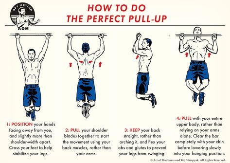 Art Of Manliness, Bar Workout, Daily Exercise Routines, Calisthenics Workout, Pull Up Bar, Chin Up, Back Muscles, Upper Body Workout, Calisthenics