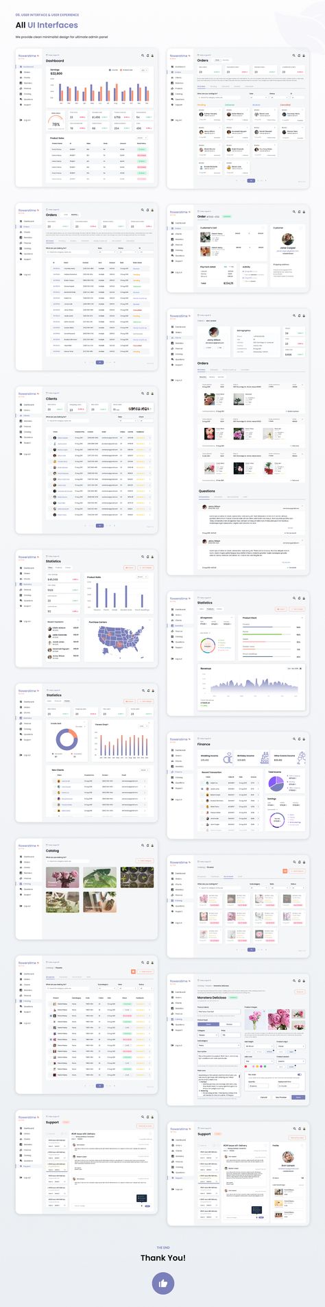 Flowerstime - Admin Panel UX/UI on Behance Admin Panel Ui, Admin Panel Template, Crm Dashboard, List Ui, Admin Ui, Cms Design, Dashboard App, Admin Login, Web Dashboard