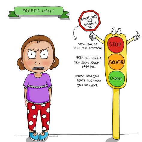 Kids Cartoons, Behaviour Management, Mindfulness For Kids, Social Behavior, Counseling Resources, Group Therapy, Therapy Tools, Traffic Light, Behavioral Therapy