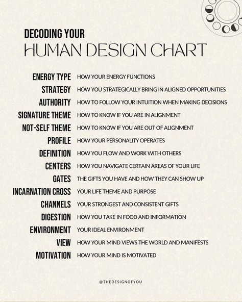 Human Design System Manifestor, Need Motivation Human Design, Human Design 3/5 Profile, Human Design Outer Vision, Shores Human Design, Human Design Cheat Sheet, Arrows In Human Design, What Is Human Design, Human Design Gates Cheat Sheet