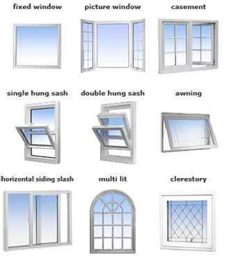 Types Of Bay Windows, Anderson Windows Ideas, Bow Window Replacement Ideas, Window Styles For Homes, Types Of Windows Style, Window Types Style, Windows Types, Window Air Conditioner Installation, Best Replacement Windows