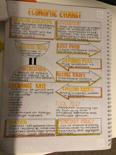 Economics Revision, Learn Economics, Economics Project, Economics Notes, English Grammar Notes, London School Of Economics, Economics Books, High School Life Hacks, Life Skills Lessons