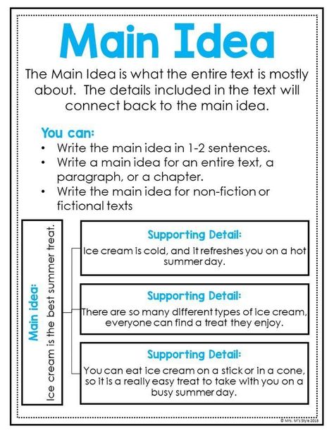 Reading Comprehension Anchor Charts, Comprehension Anchor Charts, Anchor Charts Reading, Reading Strategies Anchor Charts, Reading Strategies Posters, Reading Journals, Interactive Reading, Writing Anchor Charts, Reading Anchor Charts