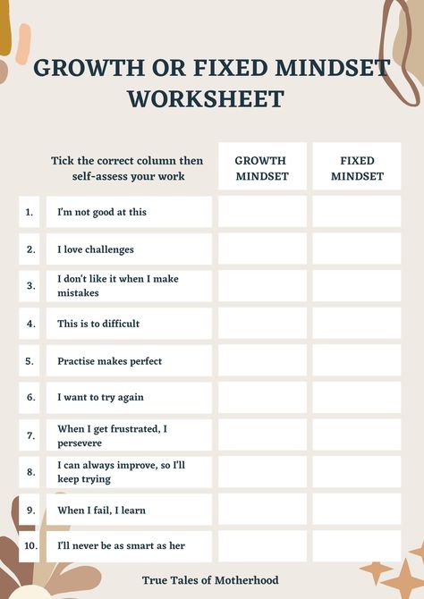 Which one are you? Mindset Worksheet, Growth Mindset Vs Fixed Mindset, Fixed Mindset, Successful Life, Love Challenge, Life Success, Everything About You, Live Your Best Life, Keep Trying