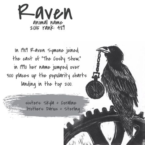 Raven // girl names // dark names // Halloween Raven Name, Dark Names, Latin Names, Raven Symone, Elf Names, The Cosby Show, Fantasy Names, Name Inspiration, Name Meaning