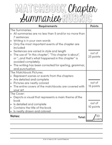 http://www.gottoteach.com/2015/04/matchbook-chapter-summaries-for-novel.html Matchbook Chapter Summaries, How To Summarize A Chapter, Hatchet Novel Study, 8th Grade Reading, Summary Template, Novel Study Activities, 6th Grade Reading, Book Reports, Chapter Summary