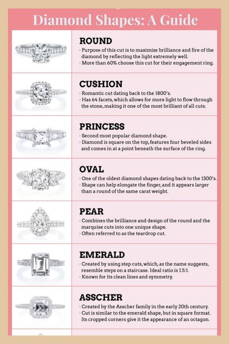 The 12 Most Popular Diamond Shapes for Engagement Rings - Which one is right for you? Wedding Ring Cuts, Engagement Ring Types, Ring Cuts, Stacked Wedding Rings, Colors Wedding, Engagement Rings Cushion, Planning Wedding, Engagement Ring Shapes, Engagement Ring Guide