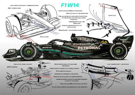 W14 technical drawing 👀 Take a closer look at the smallest details of the new Mercedes constructor. 📝 I am feeling really pleased with the combination of pencil and digital drawings. I hope you'll like this style at the upcoming artworks too 😍 F1 Poster Design, F1 Artwork, Car Drawing Pencil, Aerospace Design, Mercedes Amg Petronas, F1 Wallpaper Hd, Super Fast Cars, F1 Poster, Formula 1 Car Racing