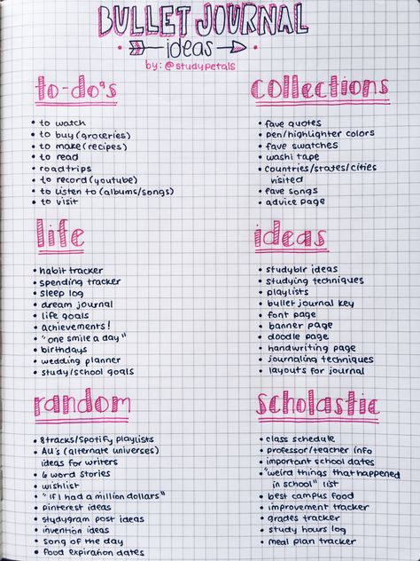 ●•Bullet Journal Ideas•● This is an awesome yet simple and inclusive list of bullet journal page ideas. Love it! Boju Ideas, Bullet Journal Guide, Journal D'inspiration, Bored Ideas, 100 Days Of Productivity, Journal Guide, Minimalist Bullet Journal, Planner Goals, Bulletin Journal