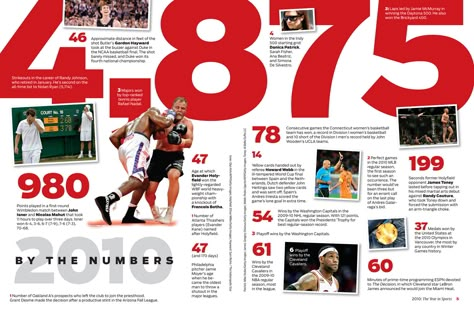 Super infographic Creative Editorial Design Magazine Spreads, News Design Layout, Yearbook Sports Spreads, Sports Magazine Design, Yearbook Design Layout, Sports Creative, Editorial Design Magazine, Magazine Layout Inspiration, Yearbook Spreads