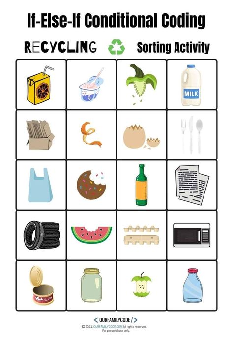 This Earth Day coding recycling sorting activity teaches children how conditional statements work while learning how to sort recyclables! Making Change Worksheets, Sorting Worksheet, Calendar Worksheets, Basic Anatomy And Physiology, Activity Worksheet, Kid Friendly Crafts, Recycling Sorting, Sorting Activities, Creative Learning