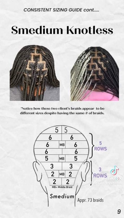 Box Braids Guide, Romantic Waves, Hair Braid Patterns, Parting Hair, Wave Brush, Braiding Your Own Hair, Twisted Hair, Box Braids Hairstyles For Black Women, Braids Hairstyles Pictures