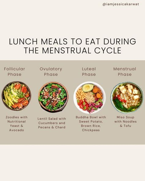 Luteal Phase Drinks, Bowl With Sweet Potato, Miso Soup With Tofu, Rice And Chickpeas, Ovulatory Phase, Menstrual Phase, Follicular Phase, Luteal Phase, Cycle Syncing