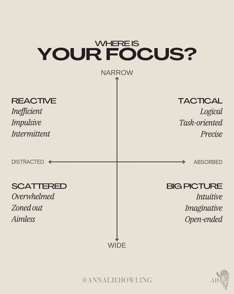 AH | High Performance Coach on Instagram: “Where are you when you get your best ideas? In the shower? Our for a walk or a run? On Vacation? Notice the theme? None of these…” High Performance Coaching, Performance Coaching, Ap Psychology, Psychology Notes, Mom Life Quotes, Mental And Emotional Health, The Shower, Life Tips, Emotional Health