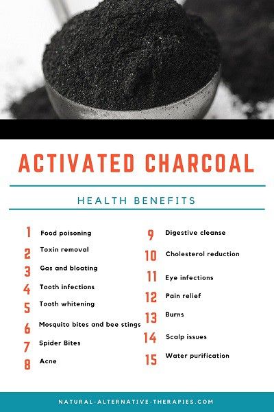 Activated Charcoal Uses, Digestive Cleanse, Charcoal Benefits, Activated Charcoal Benefits, Adrenal Gland, Tooth Infection, Herbal Toothpaste, Health Cleanse, Eye Infections