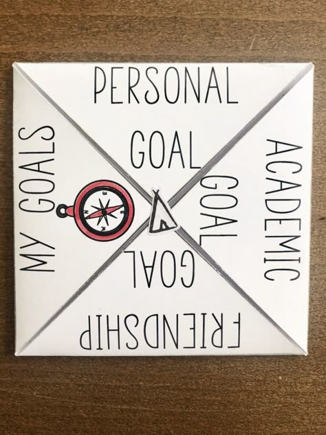 Find 8 ways to increase student motivation through goal setting in an elementary classroom. Students will be able to set behavior and academic goals, plan how to achieve them, and learn how to go deeper with goal setting in small groups. #studentgoalsetting #goalsetting Goal Setting Elementary, Motivation Activities, Focus Word, Goal Activities, Word For The Year, Goal Setting For Students, Goal Setting Activities, Elementary School Counselor, Leadership Activities