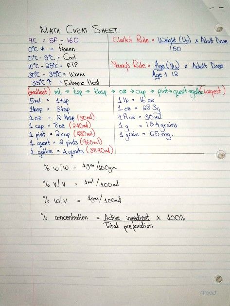 My cheat sheet for all the math related to #PTCE. As for the business and I.V. related math, i just practised and found them easy. Feel free to add those in for your own reference.   #CPhT #PTCB #PTCE Med Math Made Easy, Pharmacy Math Cheat Sheets, Medical Math Cheat Sheets, Pharmacy Technician Study Cheat Sheets, Nursing Math Cheat Sheet, Med Math For Nurses Cheat Sheets, Hesi A2 Study Cheat Sheets Math, Ptcb Study Guides Cheat Sheets, Pharmacy Tech Study Cheat Sheets