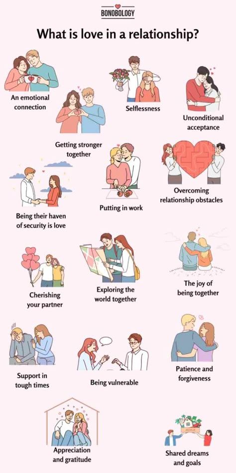 Improve Relationship Tips, How To Stay In A Relationship, How To Be A Good Partner Relationships, Connection In Relationships, How To Have A Good Relationship, Signs Of A Healthy Relationship, How To Have A Healthy Relationship, Partner Characteristics, Healthy Relationship Vision Board