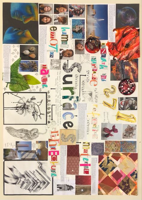 Gcse Product Design, Smart Sheet, Mind Map Examples, Artist Research Page, Mood Board Layout, Board Layout, Gcse Art Sketchbook, A Level Art Sketchbook, Mind Maps