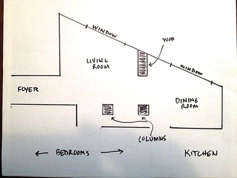 Making an Awkward Shaped Living Room Work Awkward Shaped Living Room, Grey Carpet Hallway, Living Room Floor Plans, Room Work, Living Room Plan, Living Room Layout, Living Room Furniture Layout, Hallway Carpet Runners, Unique Flooring