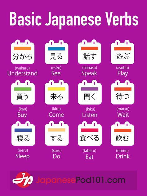 Básico dos verbos japonês Japanese Verbs, Learn Japan, Japanese Lessons, Japanese Study, Kanji Japanese, Japanese Vocabulary, Bahasa Jepun, Materi Bahasa Jepang, Japanese Language Lessons