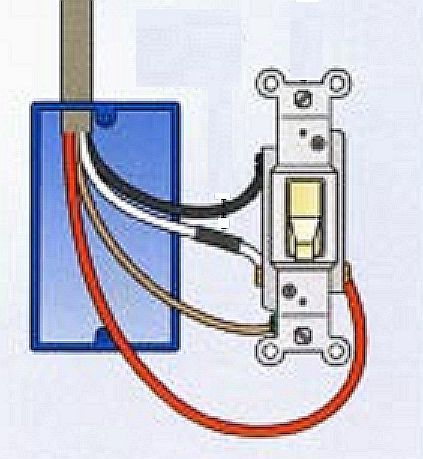 If you need to know where to connect the red wire to a light switch, the answer is it depends. Read on to learn the difference and avoid having to rewire. Electrical Switch Wiring, 3 Way Switch Wiring, Electrical Wiring Colours, Light Switch Wiring, Electrical Troubleshooting, Basic Electrical Wiring, Home Electrical Wiring, Electronics Basics, House Wiring