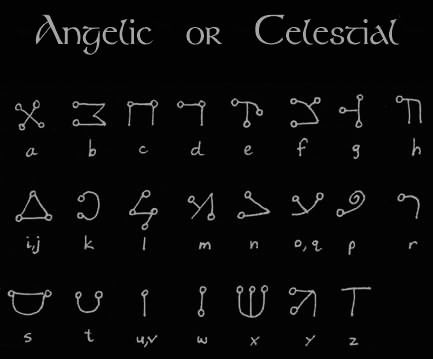 Ancient Alphabet, Fictional Languages, Ancient Alphabets, Different Alphabets, Runic Alphabet, Materi Bahasa Jepang, Sign Language Words, Ancient Writing, Alphabet Symbols