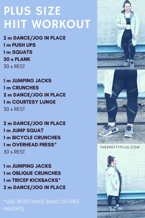 Hit Workout, Hiit Workout Routine, Jogging In Place, Workout Hiit, Fitness Hacks, Plus Size Fitness, Outdoor Workout, Build Muscle Mass, Motivation App