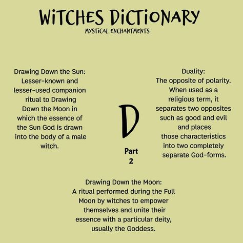 Basic Witch Definitions, Witch Dictionary, Witches Alphabet, Drawing Down The Moon, Witchcraft Spells For Beginners, Charmed Book Of Shadows, Spells For Beginners, Wiccan Symbols, Wiccan Crafts