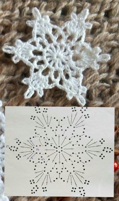 Crochet Christmas Snowflakes, Hexagon Crochet Pattern, Dekoratívne Vence, Háčkované Lemy, Crochet Ornament Patterns, Free Crochet Doily Patterns, Stitches Crochet, Crochet Snowflake Pattern, Crochet Xmas