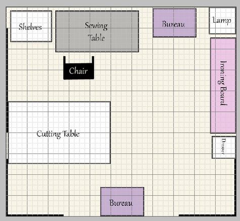 Sewing Room Layout, Sewing Studio Space, Sewing Studio Organization, Small Sewing Rooms, Room Layout Ideas, Sewing Area, Sewing Room Inspiration, Small Craft Rooms, Sewing Room Design