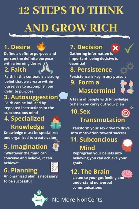 Learn and read about how the wealthy become rich. Think And Grow Rich by Napolean Hill is a book designed too help young enterprenuers expand their mindsets to places that they didnt know excisted. Click link in bio for Think and Grow Rich!!!⬆️ Vision Book, Financial Motivation, Business Ideas Entrepreneur, Money Management Advice, Think And Grow Rich, 12 Steps, Napoleon Hill, How To Become Rich, Book Summaries