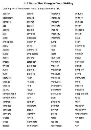 The Chatty Staffroom on Twitter: "Lovely vocabulary mats/ideas esp the ‘very’ one @VocabularyNinja @PrimaryRocks1 @WritingRocks_17… " Strong Verbs, Creative Writing For Kids, Quotes Inspirational Motivational, Verbs List, Words That Describe Me, Book To Read, Descriptive Words, English Verbs, Weird Words