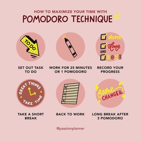 How to maximise your time and keep productive! Pin: passionplanner The Pomodoro Technique, Exam Study Tips, Study Tips For Students, Effective Study Tips, Pomodoro Technique, Exams Tips, Study Techniques, Study Methods, Study Smarter