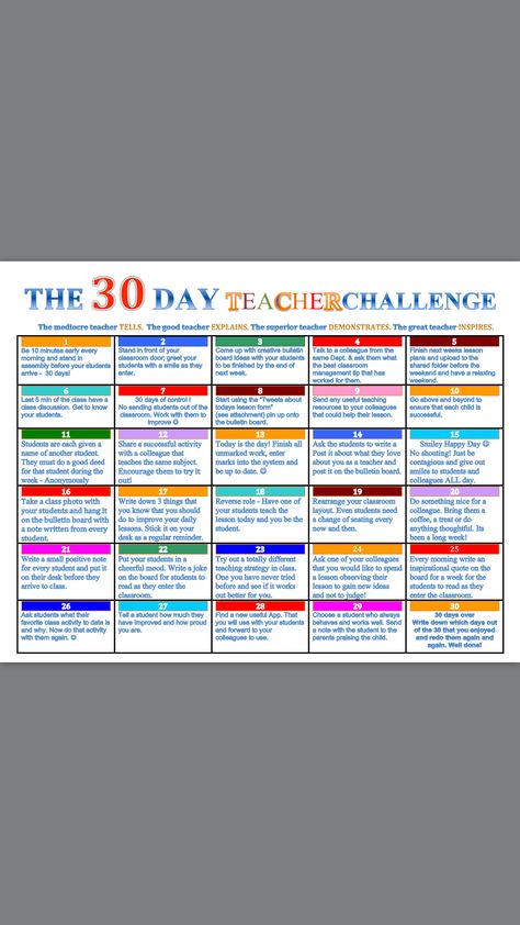 30 day teacher challenge School Challenges 30 Day, Teacher Challenge Ideas, Teacher Motivation, Instagram Challenge, Teacher Quotes, 30 Day Challenge, Mental And Emotional Health, Social Emotional Learning, Teacher Humor