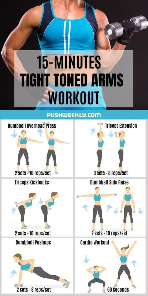 Toned Arms Workout At Home, Arms Workout At Home, Toned Arms Workout, Get Rid Of Flabby Arms, Ms Exercises, Beachbody Workout, Lose Arm Fat Fast, Flabby Arm Workout, Arm Flab